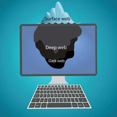 Illuminating the Concept of the Dark Web